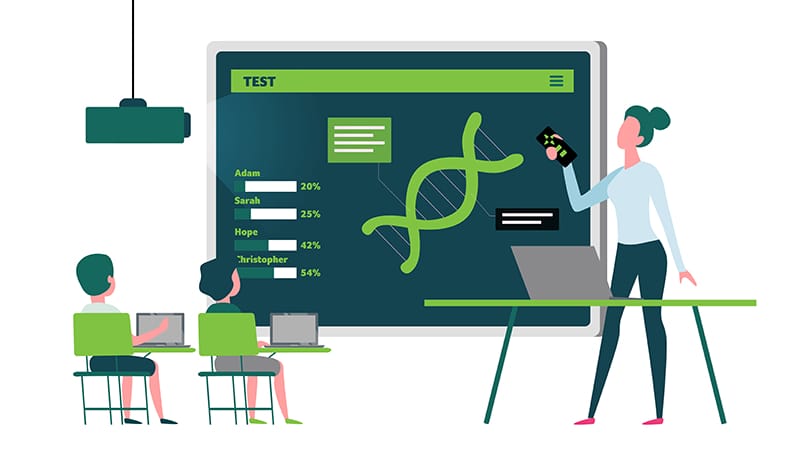 GOOGLE WORKSPACE TEACHING AND LEARNING visual data 6